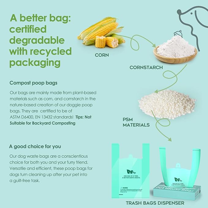 Compostable Dog Poop Bags for Swivel Bin & Rake Dog Pooper Scooper, AYOTEE Heavy Duty Poop Bags for Dogs Biodegradable,Tear-Free Large Dog Bags for Poop 50 Packs, Dog Waste Bags with Handles, Green