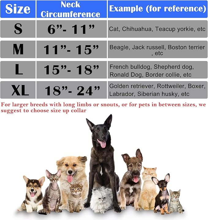 Katoggy Inflatable Cone Collar for Dogs and Cats After Surgery, Soft Adjustable Blow up Donut E-Collar for Small Medium Large Pets