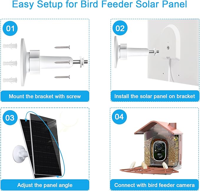 FUTUREZEN 4W Solar Panel for Bird Feeder Camera, USB-C/Micro USB Solar Charger with IP66 Waterproof, 360° Adjustable Mount, 9.8FT Cable