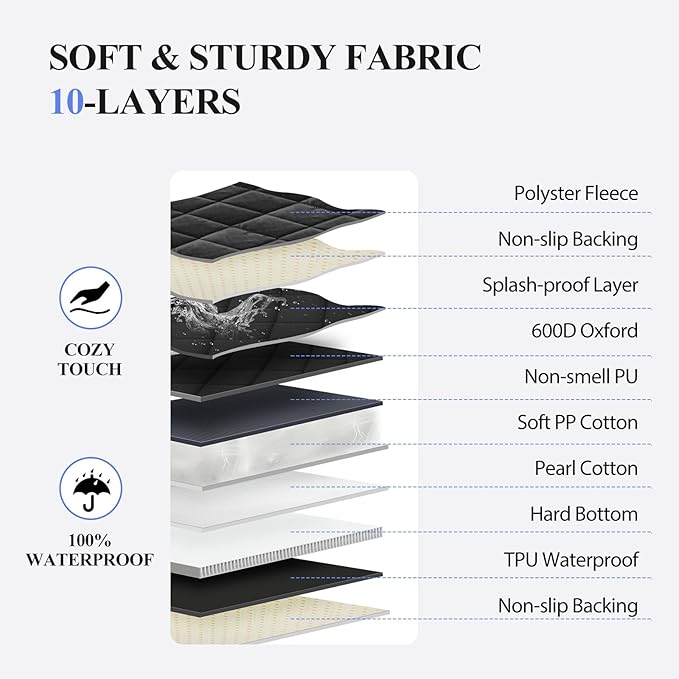 Back Seat Extender for Dogs Truck-with Soft Blanket, Dog Pet Seat Cover Back Seat Hard Bottom Holds 400lbs, Backseat Dog Hammock for Crew Cab Trucks F150, RAM1500, Sierra, Tundra, Silverado