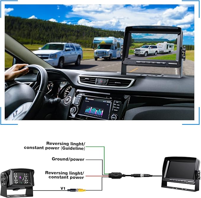 Rear View Camera Kit, Wired Backup Camera System 7 Inch Monitor IP69 Waterproof IR Night Vision 149° View Reversing Camera for Truck/Semi-Trailer/Box Truck/RV(SY01)