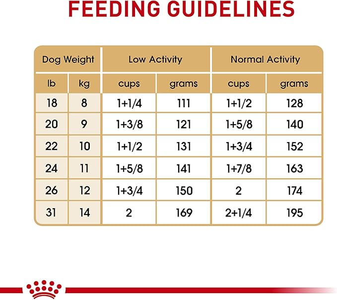 Royal Canin Breed Health Nutrition French Bulldog Adult Dry Dog Food, 6 lb Bag