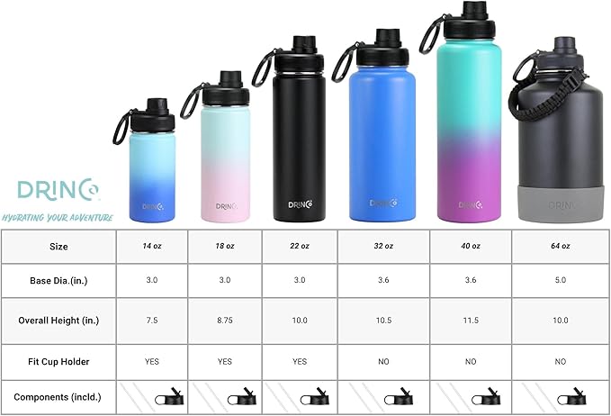 DRINCO Stainless Steel Water Bottle Spout Lid Vacuum Insulated Double Wall Water Bottle Wide Mouth (40oz 32oz 22oz 18oz 14oz) Leak Proof Keep Cold Sport Camping Hiking (22 oz, 22oz Island Pink)