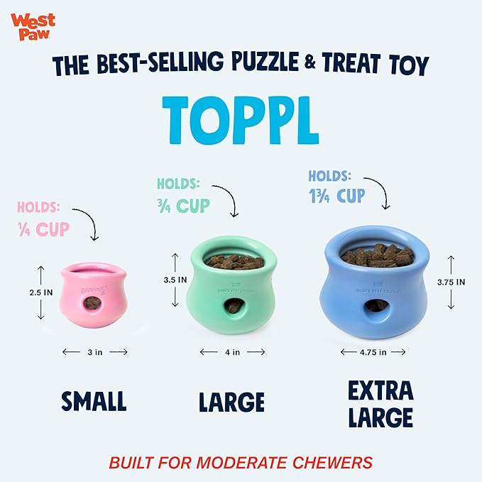 WEST PAW Zogoflex Limited Edition Toppl Treat Dispensing Dog Toy Puzzle – Interactive Chew Toys for Dogs – Dog Toy for Moderate Chewers, Fetch, Catch – Holds Kibble, Treats, Small 3", Mint