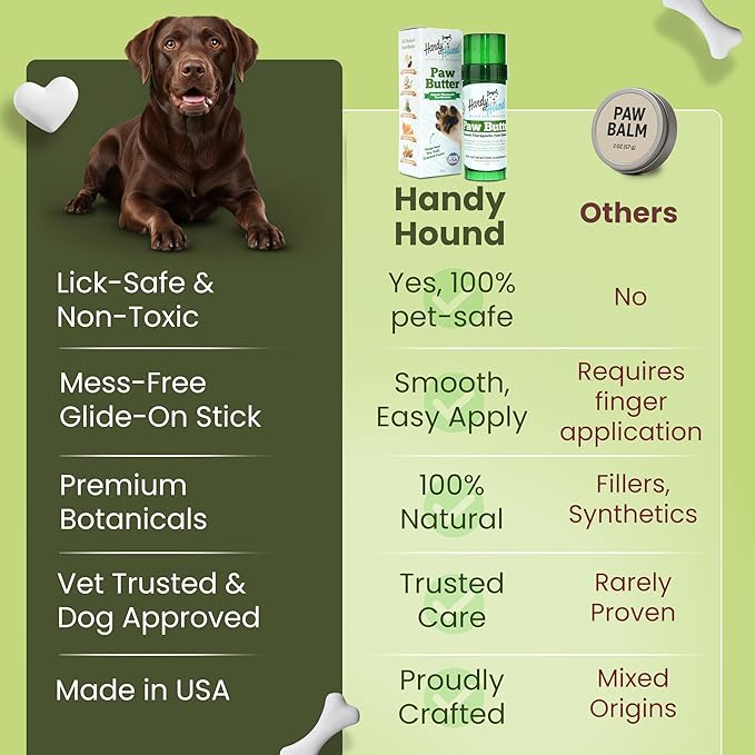 Handy Hound Dog Paw Balm - Paw Butter – Ultimate Dog Paw Protector & Dry Skin Treatment - Nourishing Paw, Nose & Dry Skin Soother - Lick-Safe Paw Balm Dogs Trust - Made in The USA - 2 oz