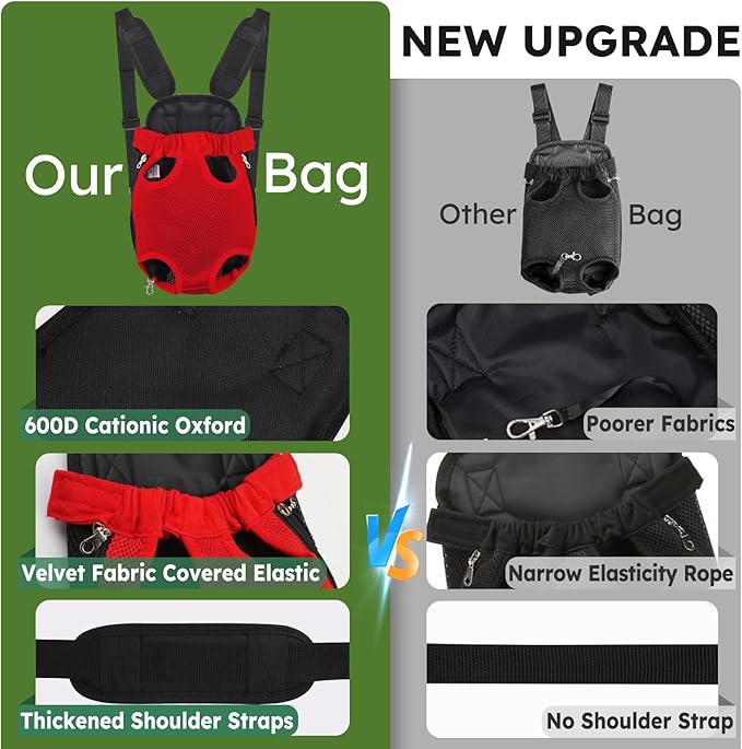 Pet Carrier Backpack, Hands-Free Adjustable Dog Front Carrier Legs Out & Easy-Fit Dog Backpack Carrier for Hiking Camping Traveling Cycling for Small Dogs and Rabbits (Large, Red)