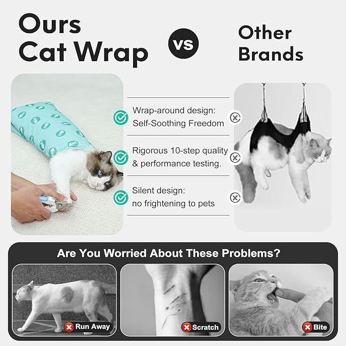 Cat Wrap for Cutting Nails, Self-Adhesive for Grooming, Anti-Scratch Cat Swaddle Wrap for Medicine, Nail Clipping, Teeth Brushing, Ear Cleaning