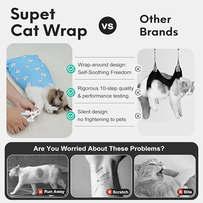 Cat Wrap for Cutting Nails, Self-Adhesive for Grooming, Anti-Scratch Cat Swaddle Wrap for Medicine, Nail Clipping, Teeth Brushing, Ear Cleaning
