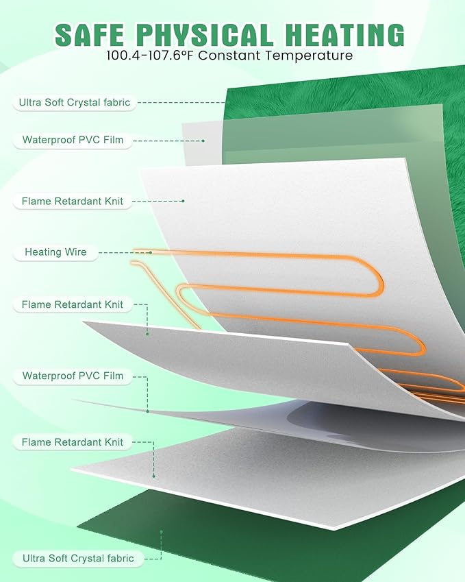 PETNF Outdoor Pet Heating Pad for Cats & Dogs, 100.4-107.6°F Auto Temp Control, Waterproof Fireproof, for Cat House/Dog Kennel/Terrace, Fits Domestic & Stray Pets (Green 15.7"X19.7")