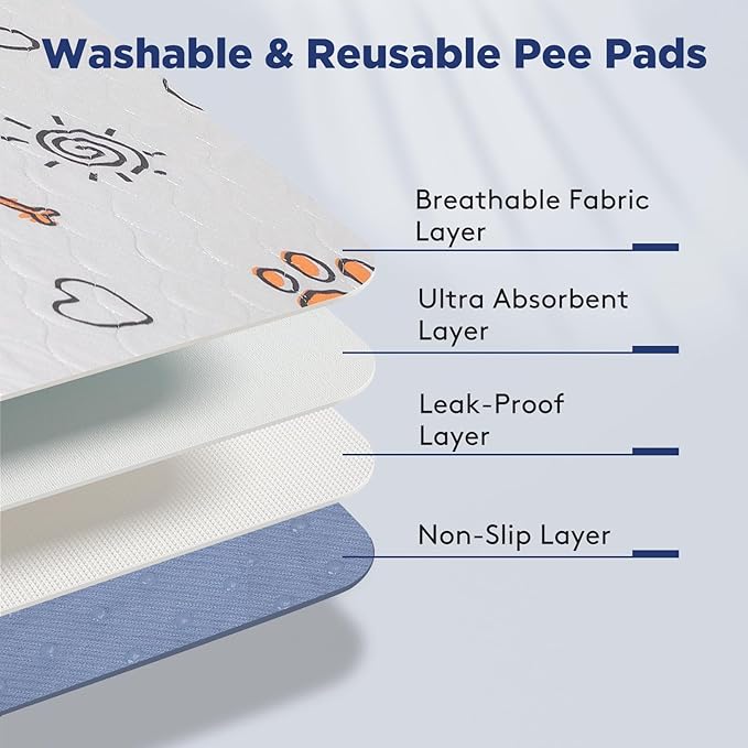 Washable Pee Pads for Dogs, 2 Pack Small 18"x24" Super Absorbent Reusable Puppy Pads Pet Training Pads, 100% Waterproof Non-Slip Puppy Pee Pads Whelping Dog Playpen Crate Potty Pads Puppy Essentials