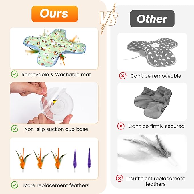 New Interactive Cat Toy for Indoor Cats Hide and Seek Cat Toy for Bored Indoor Adult Cats, Automatic Cat Kitten Toy with Moving Concealed Feathers, Non-Slip Suction, USB Rechargeable