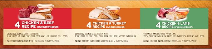 Nature's Recipe Grain Free Wet Dog Food Variety Pack, Chicken Recipes with Beef, Turkey & Lamb in Savory Broth, 2.75 oz. Cups (Pack of 12), 2 Count