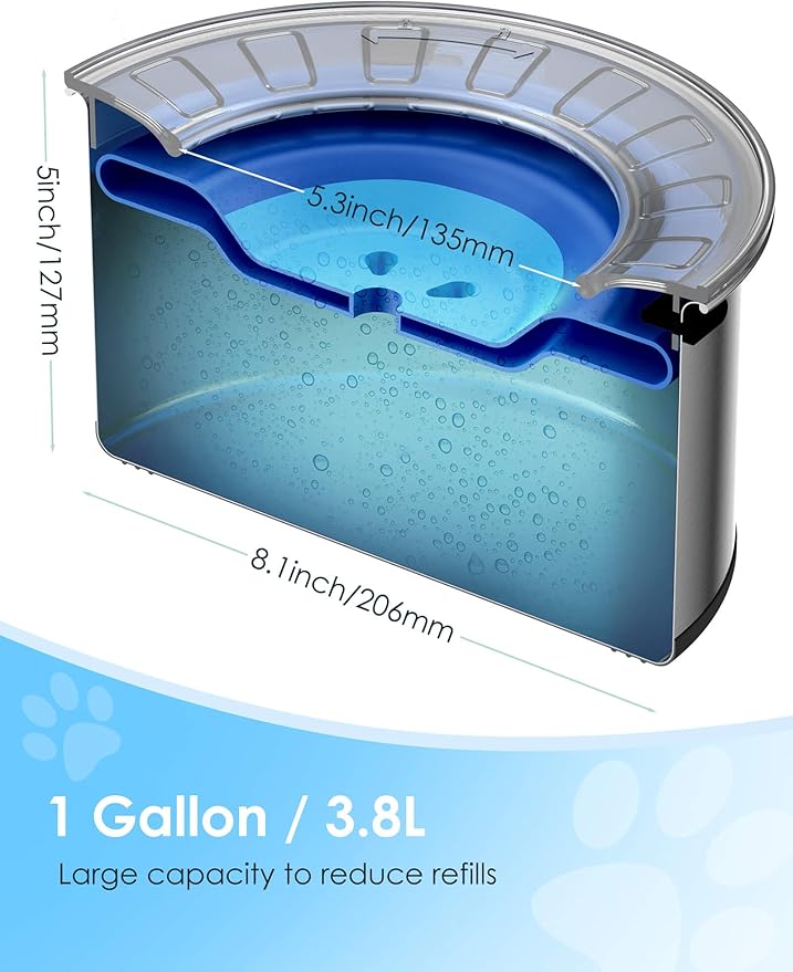 1Gallon Large Dog Water Bowl No Spill, [Anti Digging Lid & Rubber Bottom] Spill Proof Dog Bowl, Anti Splash Mess Dripless Slow Drinking Stainless Steel Water for Sloppy Messy Drinkers Car