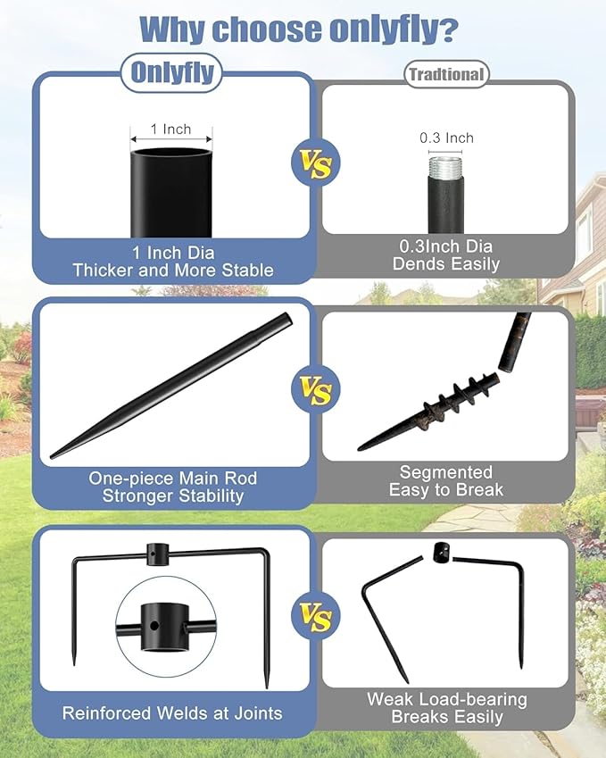 Bird Feeder Pole Stand - 74.5 Inch Bird Feeding Station with Semicircular Hook for Outdoors, 22 Hanging Areas for Suet Feeders, Plant Baskets, Lanterns, Wind Chime, Slip-Fit Connection