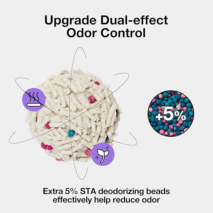 VETRESKA Tofu Cat Litter,Kitty Litter Flushable Strong Clumping Cat Litter Pellets Ultra Absorbent,Dust-Free Tofu Litter,Original(5.5lb×2bags)