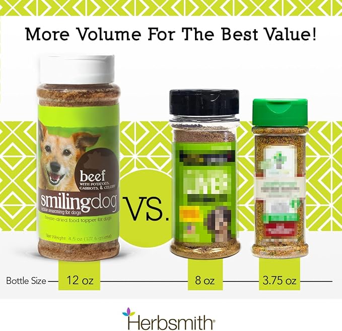 Herbsmith Kibble Seasoning – Freeze Dried Chicken - Dog Food Topper for Picky Eaters - 3 oz