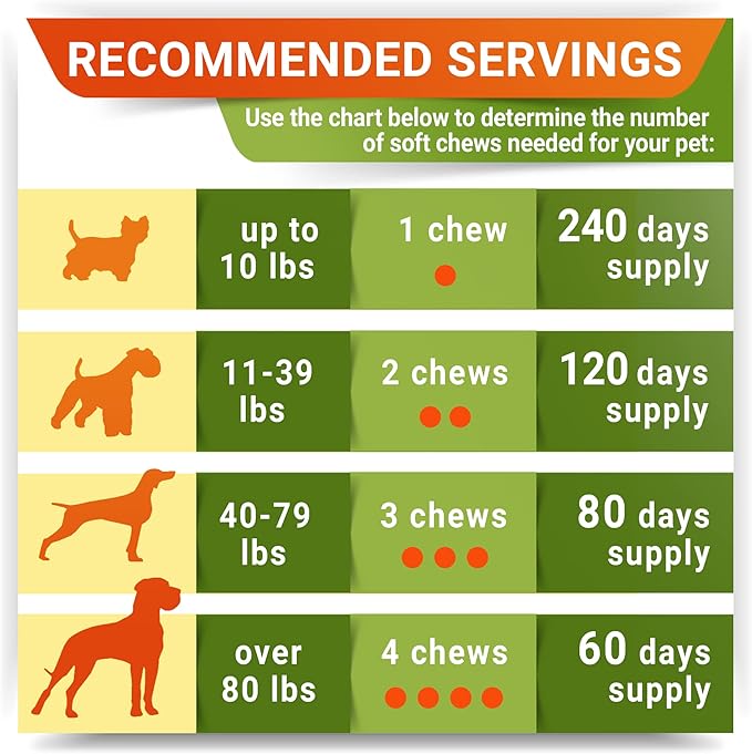 Large Breed Hemp + Glucosamine Dog Joint Supplement - Hemp Chews for Dogs Hip Joint Pain Relief - Omega 3, Chondroitin, MSM - Advanced Mobility Hemp Oil Treats for Large Dogs - Made in USA - 240 Ct