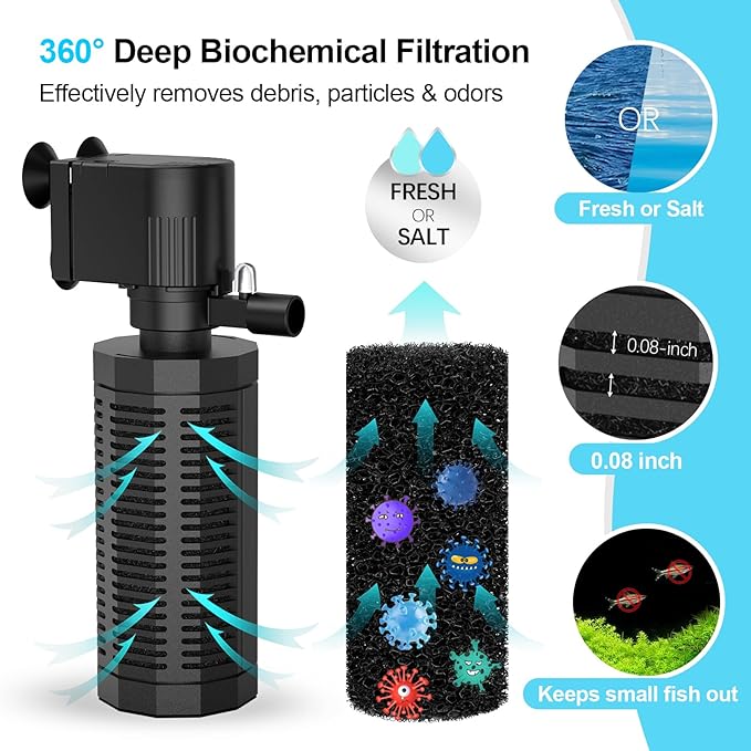 Aquarium Filter for 60-150 Gallons - Adjustable Flow Fish Tank Filters 420GPH Ultra-Quiet Submersible Power Pump Internal Filter with Biochemical Filtration Air Supply Water Clean