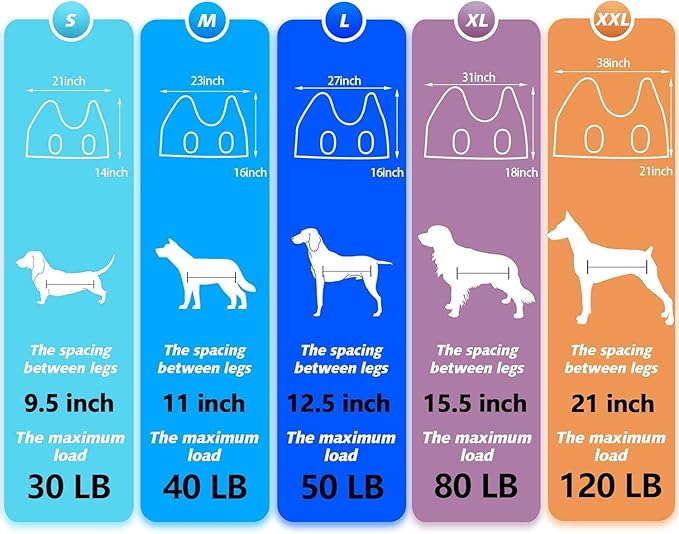 Pet Grooming Hammock with Nail Clippers/Nail Trimmers/Grooming Scissors, Dog Grooming Harness for Nail Trimming, Pet Grooming Sling Helper