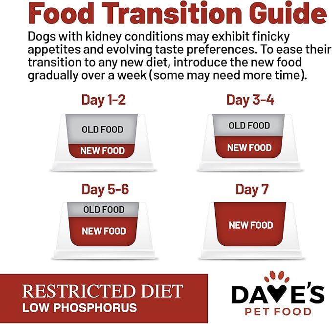 Dave's Pet Food Kidney Care Dog Food (Tuna Pate), New Recipe! Wet Renal Dog Food, Low Phosphorus, Renal Kidney Support, Vet Formulated, 13.2 oz, (12 Pack)