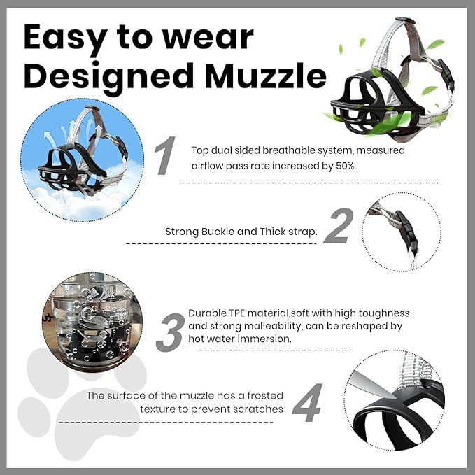 Dog Muzzle, Basket Muzzle for Small Medium Large Dogs, Anti-Biting and Chewing, Lightweight & Sturdy Cage Design, Allows Panting & Drinking, Ideal for Grooming & Training(Black Size S)
