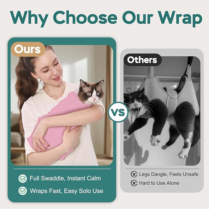 Self-Adhesive Cat Grooming Wrap, Cozy Cat Wrap for Cutting Nails, Breathable Anti-Scratch Cat Swaddle Bag for Brushing, Ear Cleaning, Dental Care, Medication, Injections,Pink L