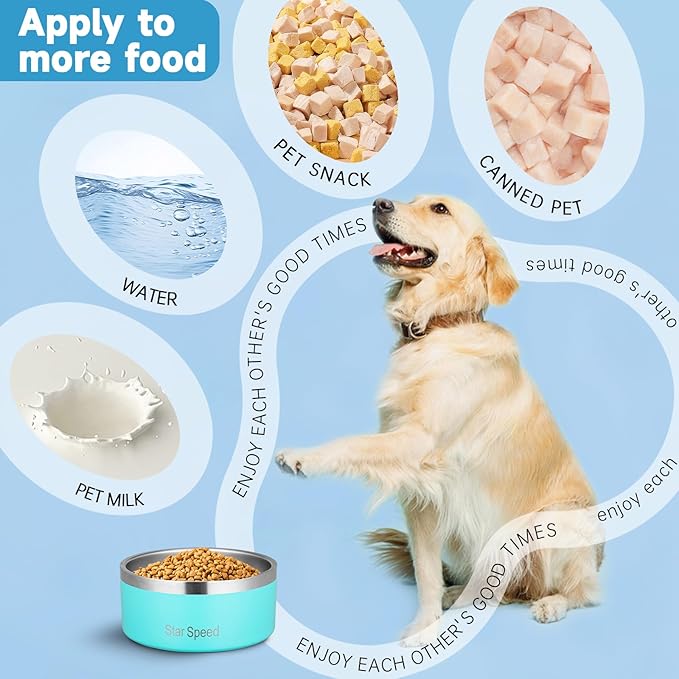 StarSpeed Stainless Steel Dog Bowl. Large Dog Water Bowl with Rubber Bottom, Drop Resistant, Keeps Cold, Holds 8 Cups (64oz), Light Green