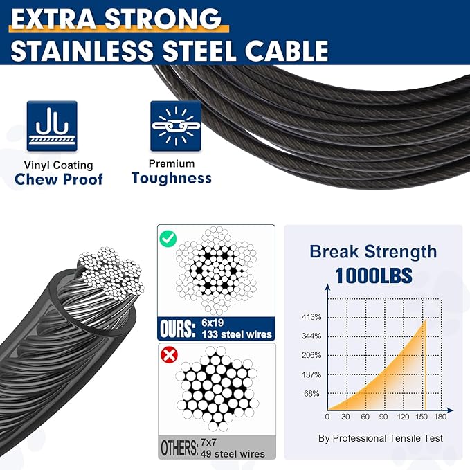 Snagle Paw Dog Leads for Yard 50FT-1000LBS Break Strength,Heavy Duty Tie Out Cable for Dogs with Swivel Lockable Hook & Spring,Chew Proof Dog Chain for Outside,Dog Run Cable for Medium Large Dogs