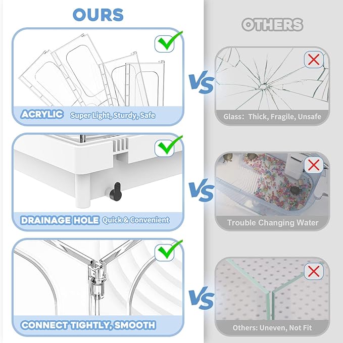 Small Turtle Tank, Aquarium, Acrylic Terrarium with Basking Platform, Bottom Drainage, Multi-Function Areas for Turtles, Crabs, Crayfish, Reptiles.