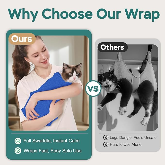 Self-Adhesive Cat Grooming Wrap, Cozy Cat Wrap for Cutting Nails, Breathable Anti-Scratch Cat Swaddle Bag for Brushing, Ear Cleaning, Dental Care, Medication, Injections,Blue L
