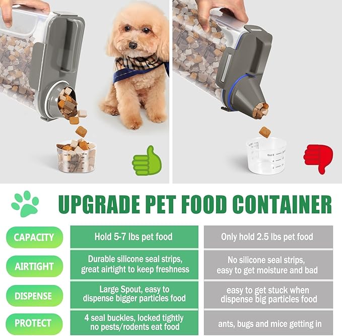 Dog Food Storage Container 5-7Lbs with Large Spout & Cup, 5L Cat Food Container Airtight, Travel Pet Dry Food Holder, BPA-Free Plastic Food Dispenser for Pet Food, Bird Seed, Fish Food, etc