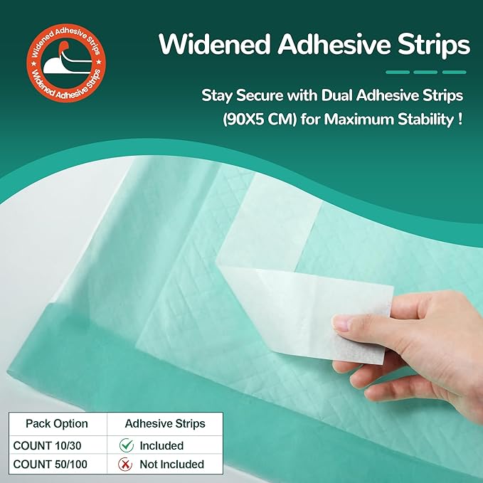 Bed Pads with Adhesive Strips 36''X36'', 30 Count Chucks Disposable Underpads Extra Large Thicker Incontinence Pads for Unisex Adult, Senior, Kids and Pet
