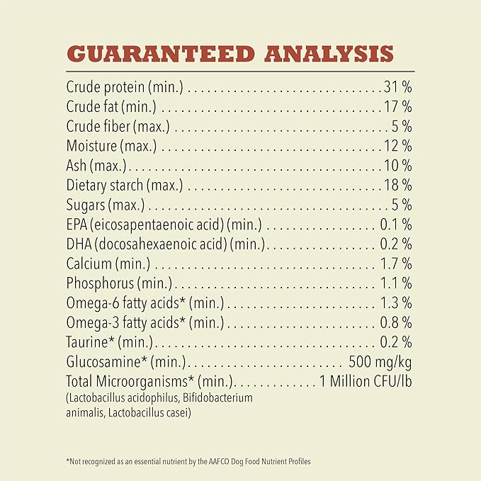 ACANA Singles Limited Ingredient Grain Free High Protein Dry Dog Food Beef & Pumpkin Recipe 4.5lb Bag