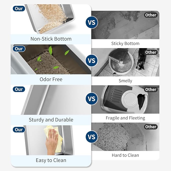 Stainless Steel Cat Litter Box 6 inch, XXL Large Cat Litter Tray with High Side, Platform Step and Scoop for Big Cats Multiple Cats, Easy Clean