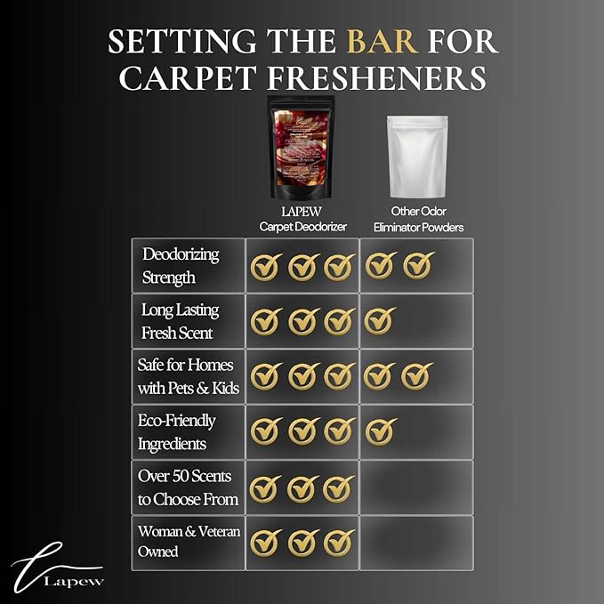 Mahogany Apple Carpet Freshener Powder: Powerful Odor Eliminator for Home, Upholstery Deodorizer, Carpet Deodorizer, Pet Urine, Cat Litter Box - Mahogany Apple Fragrance