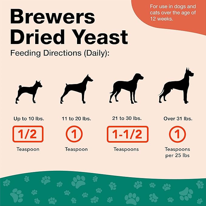 NaturVet Brewers Dried Yeast Formula with Garlic Flavoring Plus Vitamins for Dogs and Cats, Powder, Made in The USA with Globally Source Ingredients 1 Pound