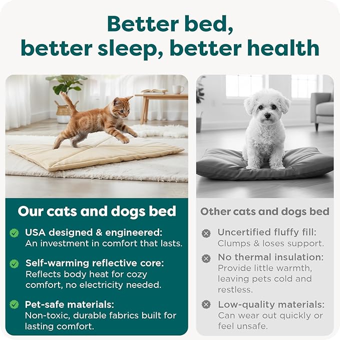 Furhaven ThermaNAP Self-Warming Cat Bed for Indoor Cats & Small Dogs, Washable & Reflects Body Heat - Quilted Faux Fur Reflective Bed Mat - Cream, Small