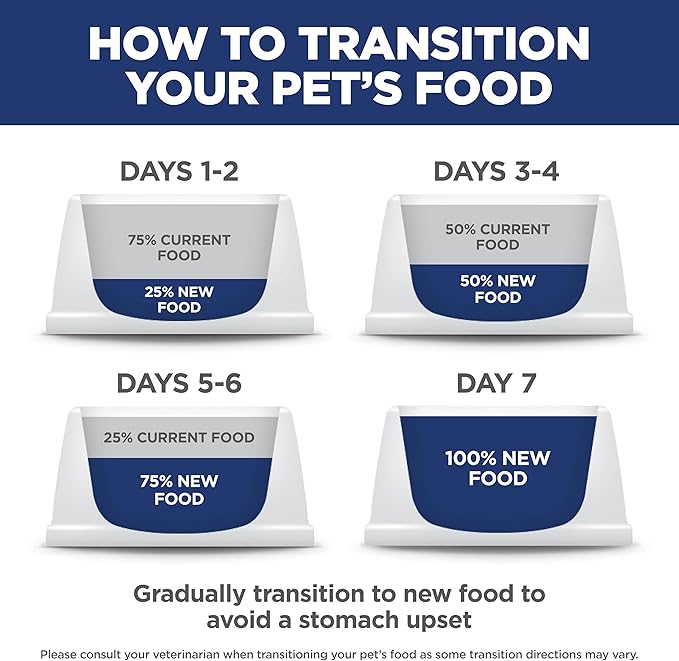 Hill's Science Diet Adult 1-6, Adult 1-6 Premium Nutrition, Dry Dog Food, Chicken & Barley, 5 lb Bag