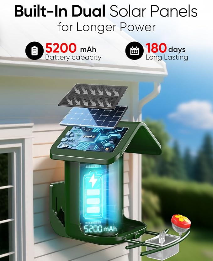 Bird Feeder with Camera Solar Powered - Smart Bird Feeder Camera 2K HD Live Stream, 5MP Photos, AI Identification for Backyard, 2.4Lb Large Capacity, Gifts for Mom Dad