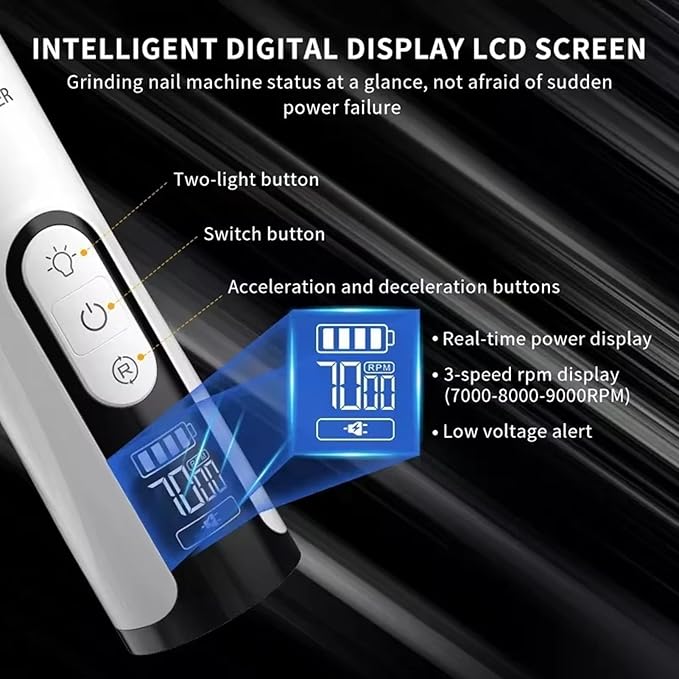 Upgrade Heusom Groom Pro Nail Grinder Cordless with LED Light & 3 Speeds, Dog Cat Nail Trimmer 2000mAh Long-Lasting Battery for Thick Nails for Dogs and Cats (2 Pc+2 Heads)