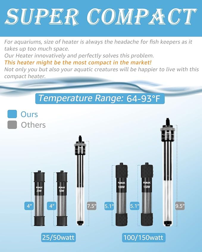 25W Adjustable Aquarium Heater Super Short Submersible Fish Tank Heater Fish Heater with LED Digital Display Thermostat, for Tanks 3-5 Gallons