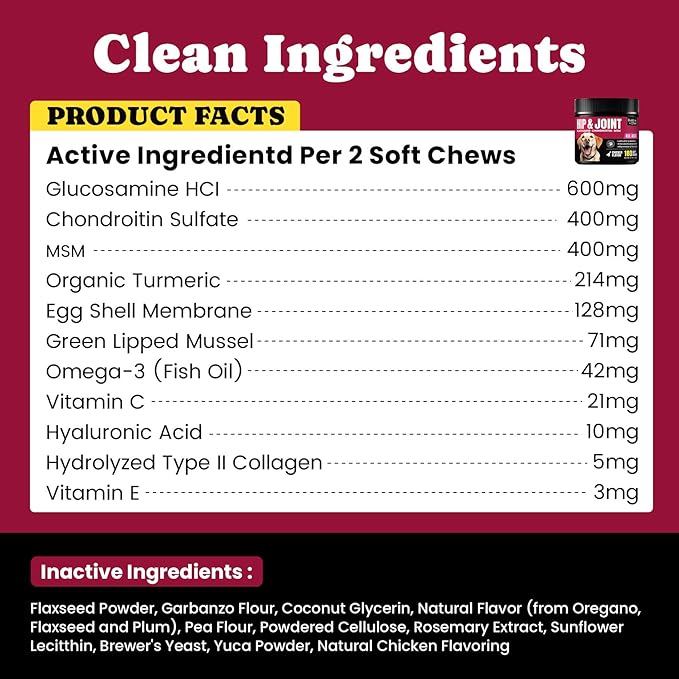 Glucosamine for Dogs Hip & Joint Support, Joint Supplement for Dogs with Chondroitin, Dog Joint Chews for Pain and Inflammation Relief for Large & Small Breeds - 60-Day Satisfaction Guarantee - 180 Ct