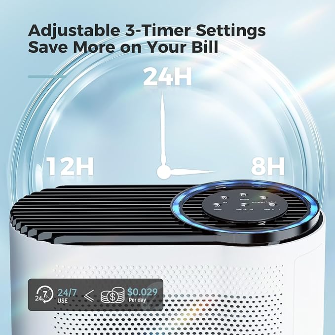 AROEVE Air Purifiers for Home Large Room Up to 1095 Sq.Ft Coverage with Air Quality Sensors Impressive Filter Layer with Auto Function for Home, Bedroom, MK04- White(Available for California)