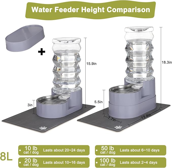 RIZZARI Large Water Dispenser for Dogs: 8L Automatic Stainless Steel Gray Gravity Raised Pet Feeder for Pet Dogs Indoor/Outdoor