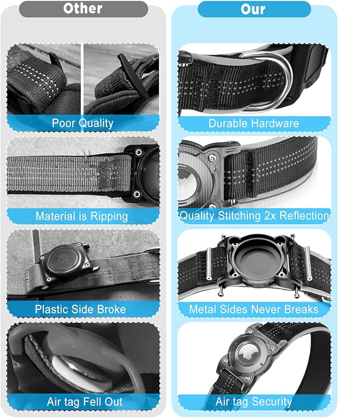ONEONTA Airtag Dog Collar | Waterproof Airtag Dog Collar Holder with Removable Metal Loop - Airtag Collar Heavy Duty, Reflective, Ultra-Durable, Comfortable Padded, for Small Medium Large Dog, Blue M