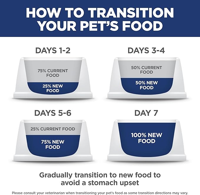 Hill's Science Diet Adult 1-6, Adult 1-6 Premium Nutrition, Dry Dog Food, Lamb & Brown Rice, 15.5 lb Bag