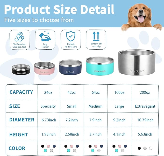Stainless Steel Dog Bowl - Extra Large, Drop Resistant, Keeps Cold, Fits Different Size Big Dog Food Bowls (100oz, Black)