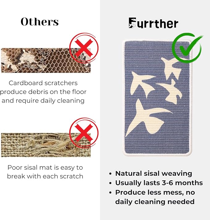 Sisal Cat Scratcher Post Mat (Use on Wall, Couch and Carpet), Durable and Shedding-Resistant Cat Scratching Surface - 21.7x13 inch with Adhesive Pads and Twist Pins (Matisse)