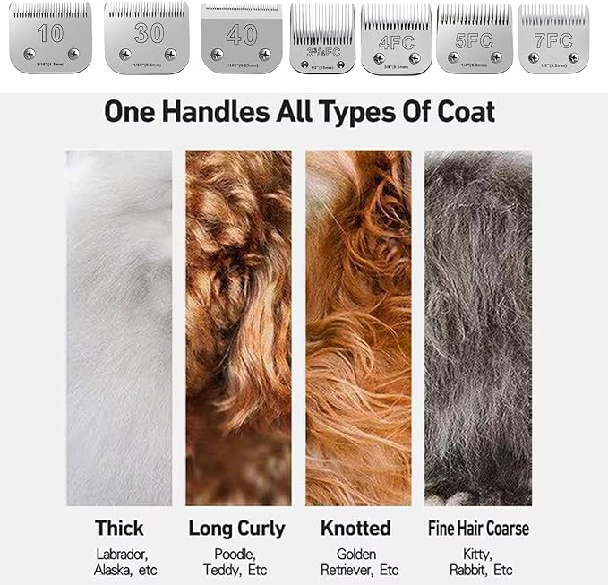 2PCS 4FC Blades Dog Grooming Blades Compatible with Andis Dog Clippers,Dog Clipper Blades Compatible with Oster A5,Wahl km10 Dog Clippers for Animal Dog Cat Horse,Stainless-Steel Blade Sharp