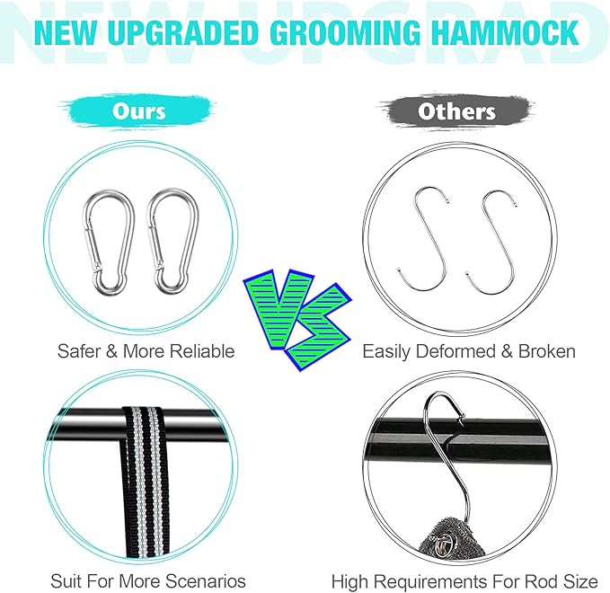 Dog&Cat Grooming Hammock - Pet Harness for Grooming Nail Trimming (XS 15lb), Dog Sling for Nail Clipping, Dog Hanging Holder for Cutting Nail with Nail Clippers